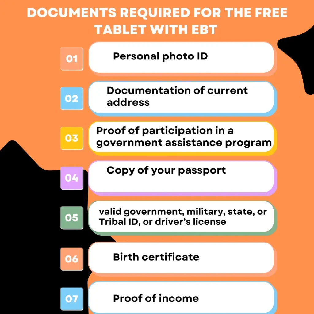 Documents Required for the Free Tablet with EBT
