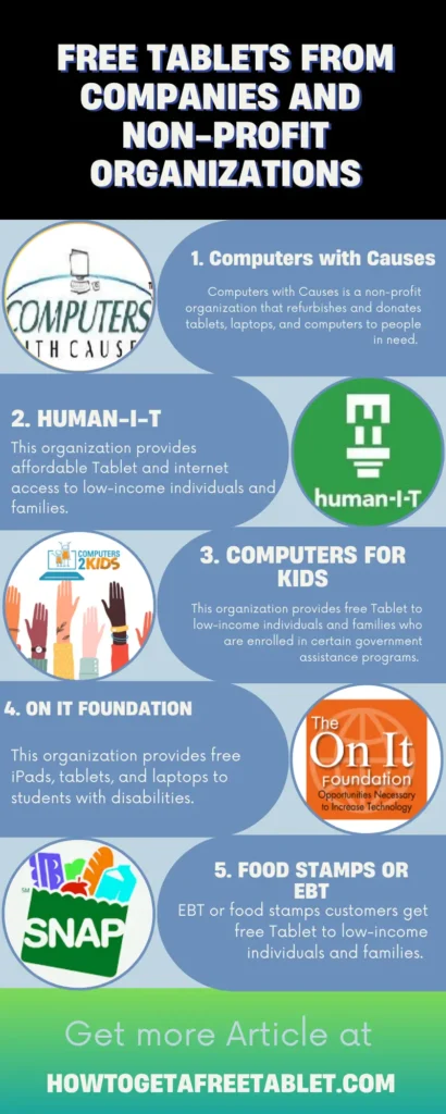 Free Tablets from Companies and Non-Profit Organizations