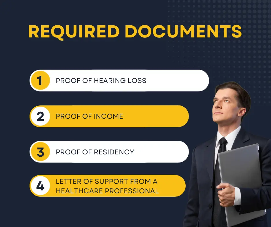 Required Documents for a Free iPad for Deaf and Hard of Hearing People