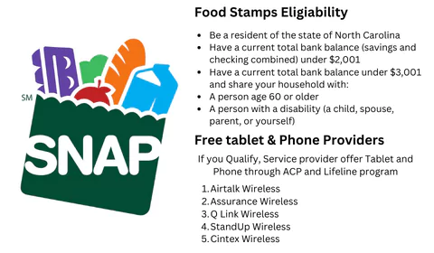 Food Stamps Eligiability North Carolina
