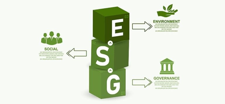 Understanding ESG Reporting: A Resourceful Guide for Businesses